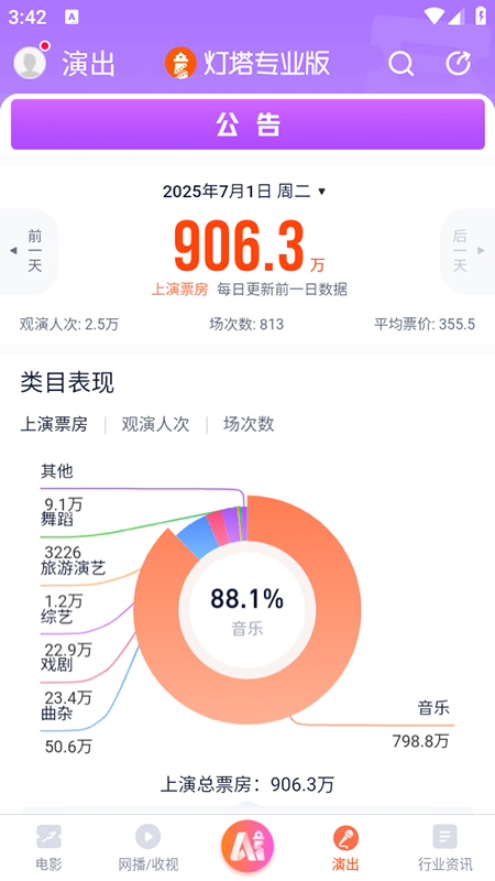 灯塔专业版app
