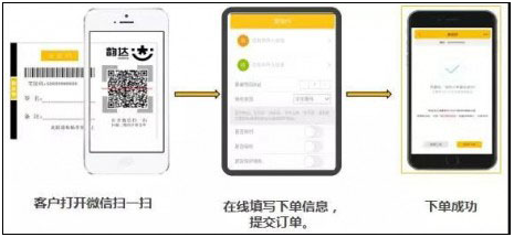 韵镖侠app