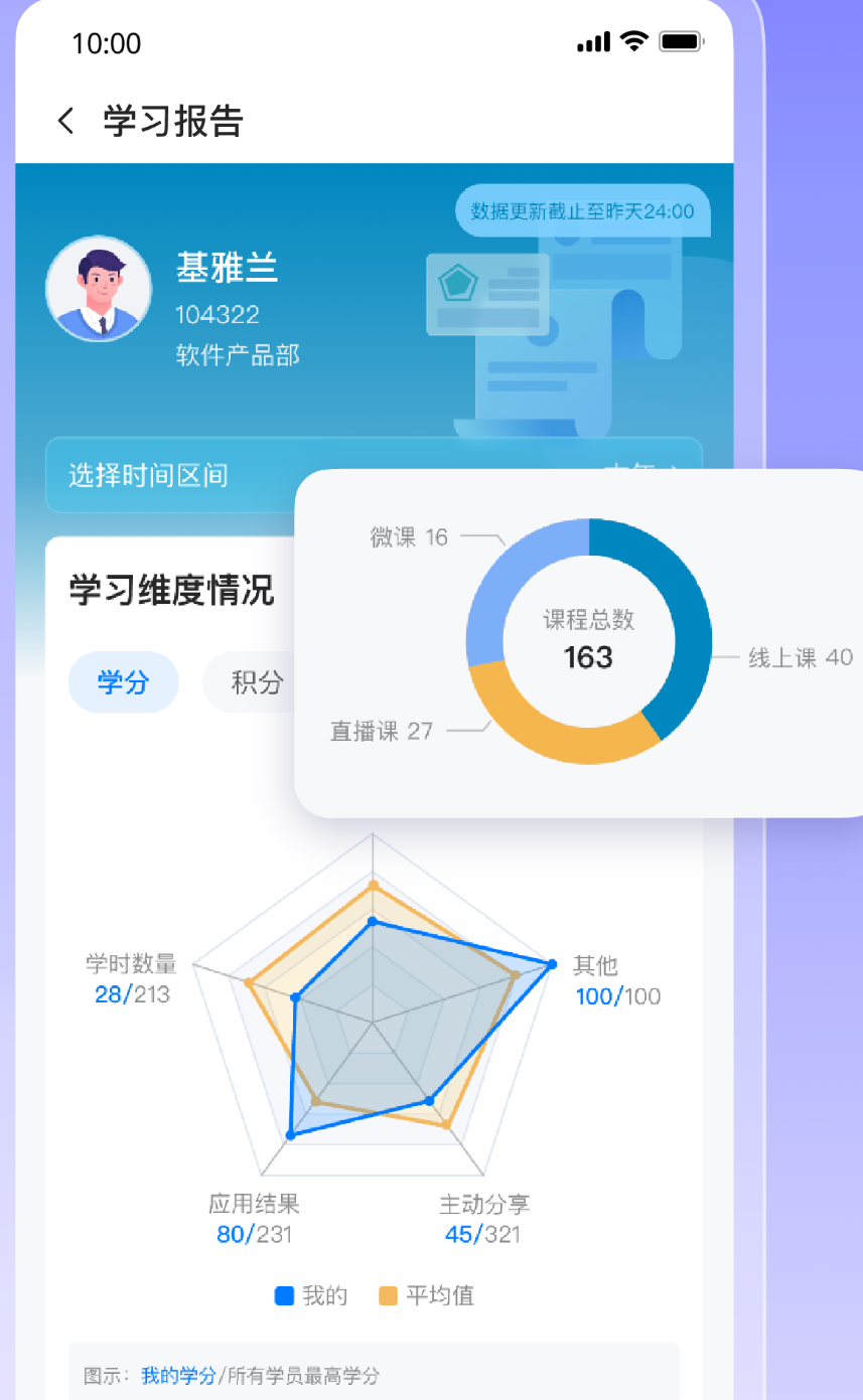 酷学院app