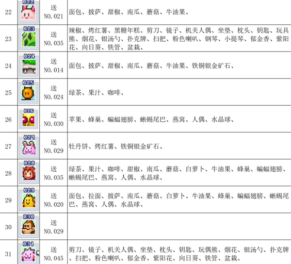 魔王城物语手游