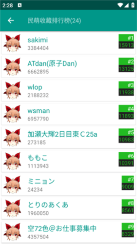 民萌app
