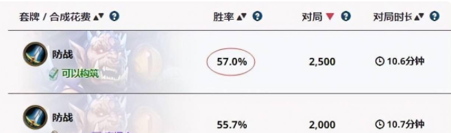 hsreplay炉石传说