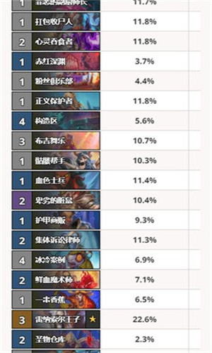 hsreplay炉石传说