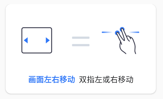 anyviewer安卓版