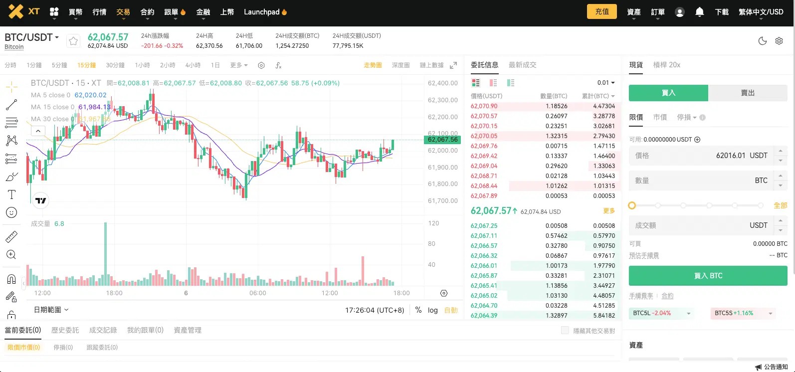 xt交易所2.0