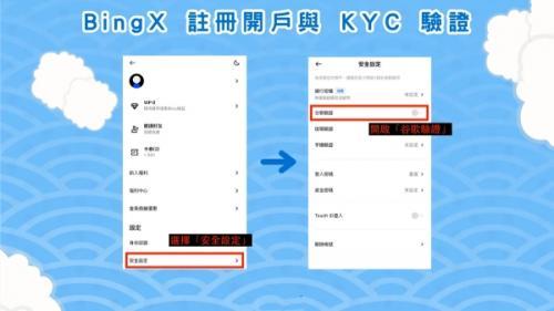 bingx交易所鲨鱼鳍