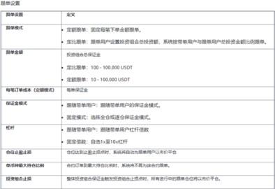 安币交易所正版