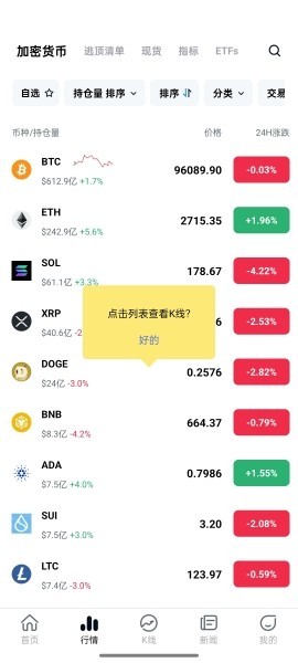 aicoin安卓版