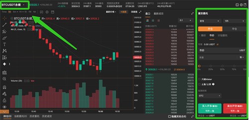 币星交易所app