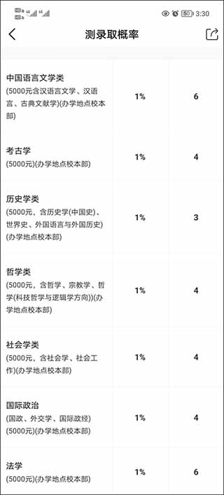 优志愿2026官方正版