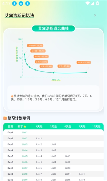 易背单词app