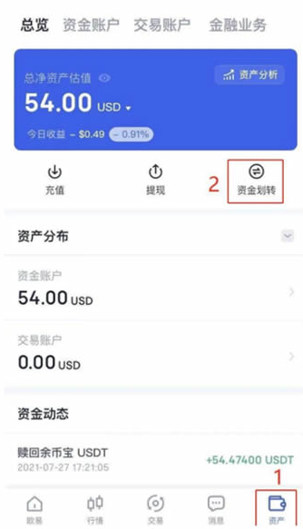 zsc交易所