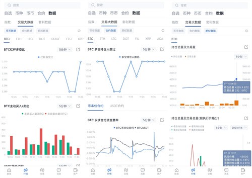 0kex交易平台官网版