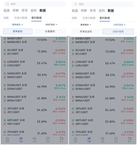 0kex交易平台官网版