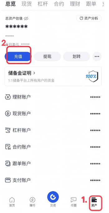 币信app