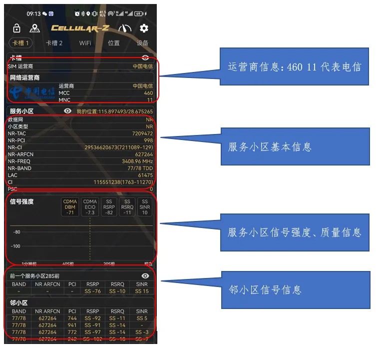 cellularz官网版