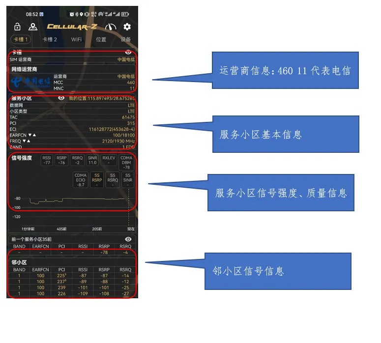cellularz官网版
