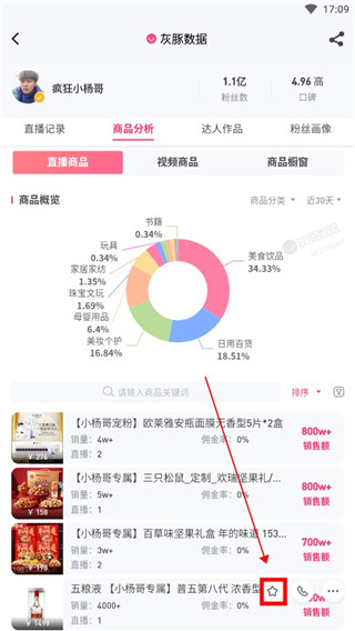 灰豚数据app