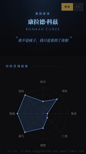 战锤40k人格测试app