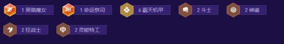 金铲铲之战s17赛季盗宗机甲阵容搭配攻略