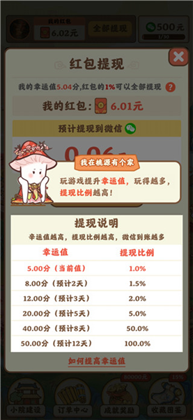 桃源生活