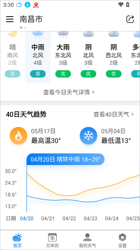 准雨天气预报