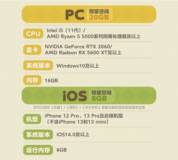 星布谷地官网版