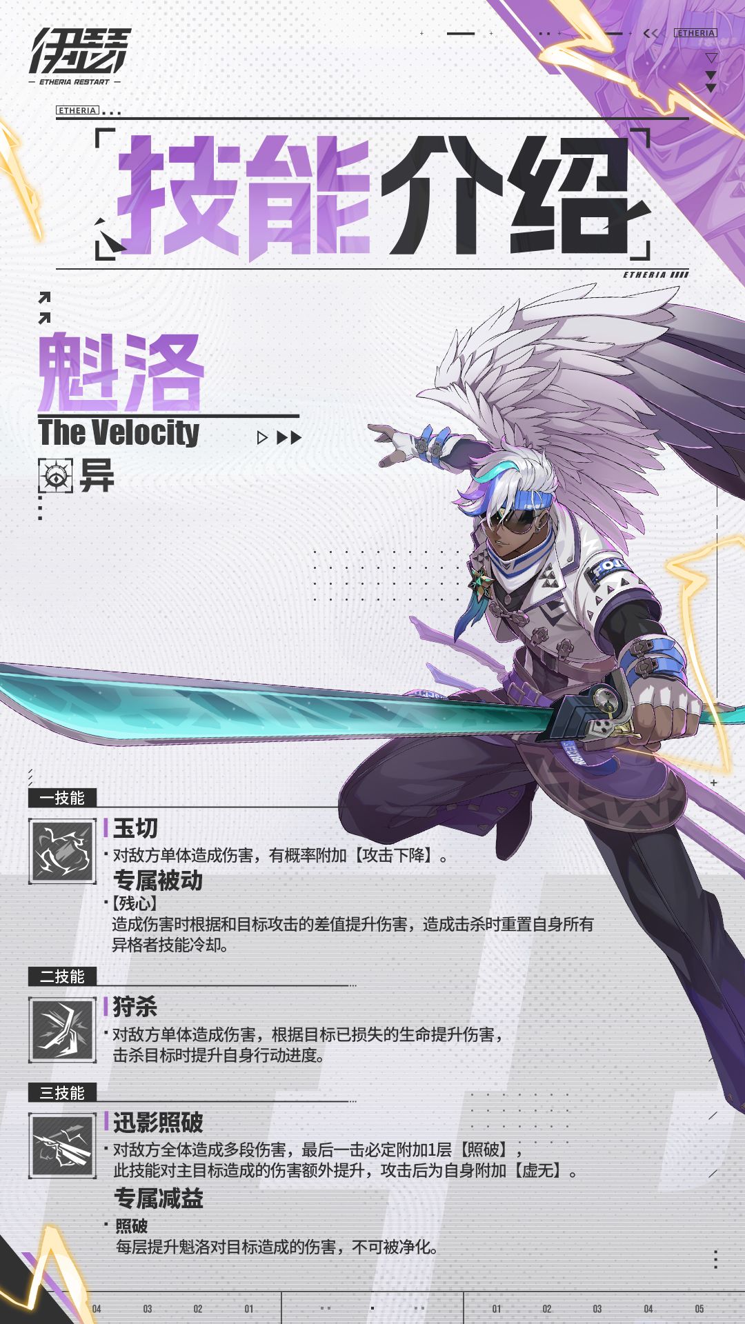 伊瑟迅影剑豪魁洛技能效果介绍