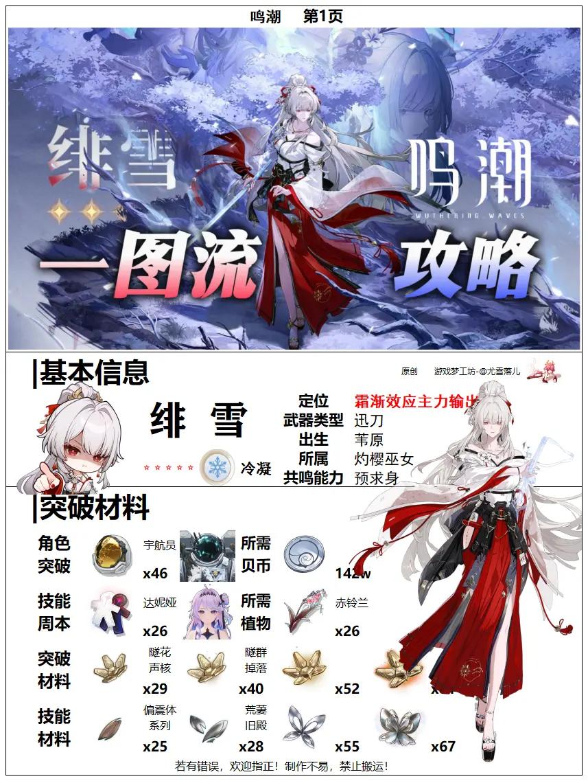 鸣潮绯雪全面养成指南