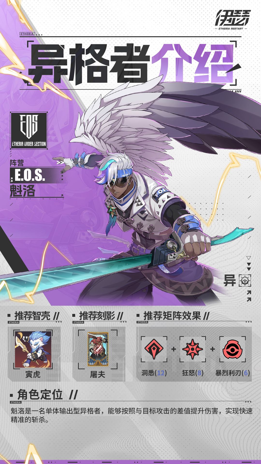 伊瑟迅影剑豪魁洛技能效果介绍