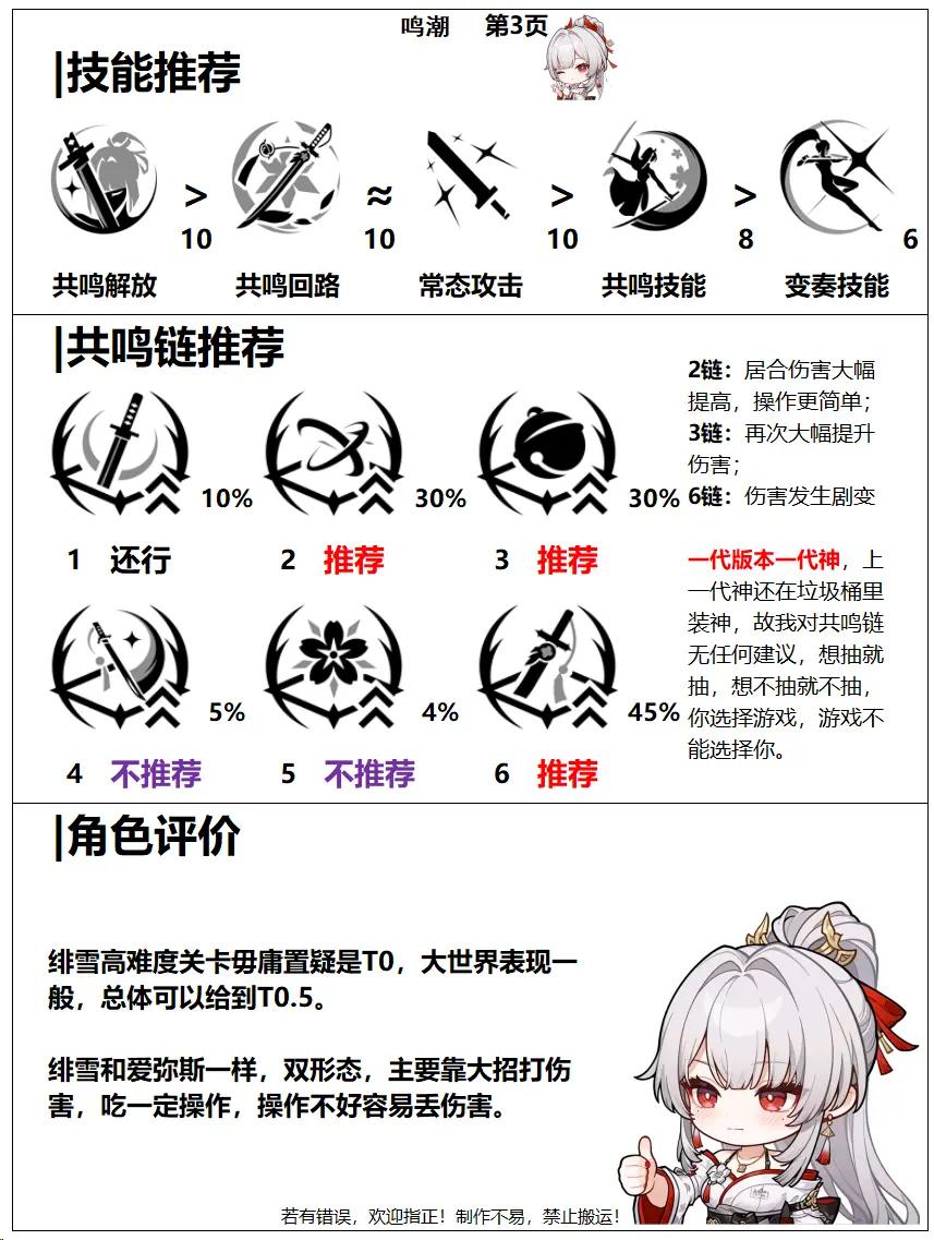 鸣潮绯雪全面养成指南