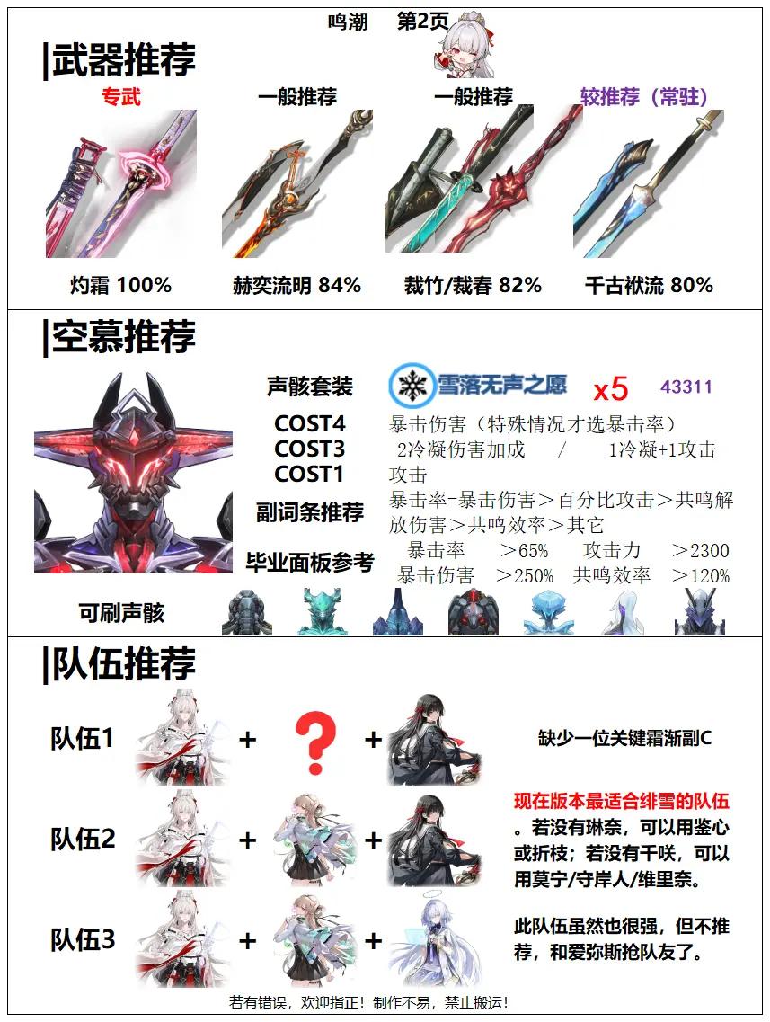 鸣潮绯雪全面养成指南