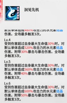 绯色回响黎角色抽取建议