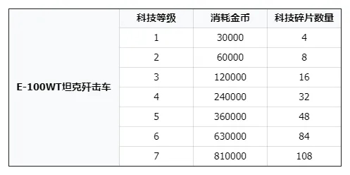 二战风云2破解内置修改器