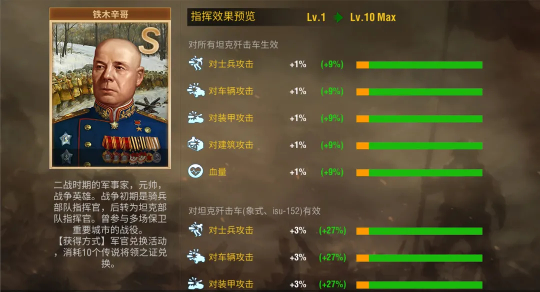 二战风云2破解内置修改器