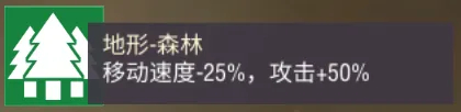 二战风云2破解内置修改器