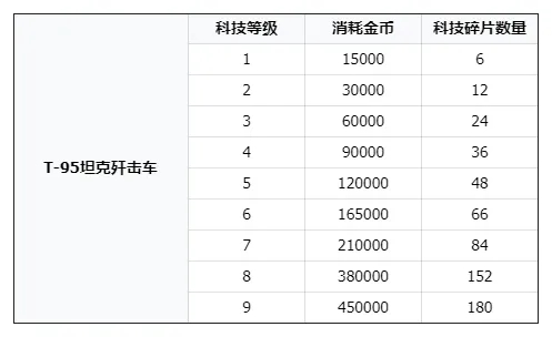 二战风云2破解内置修改器