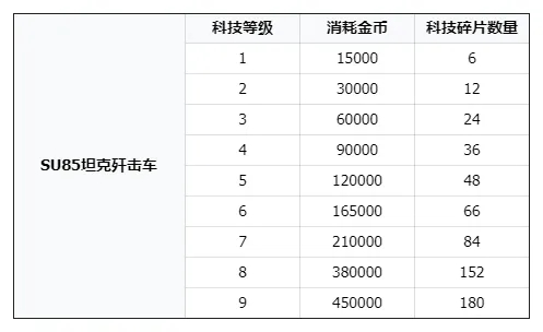 二战风云2破解内置修改器