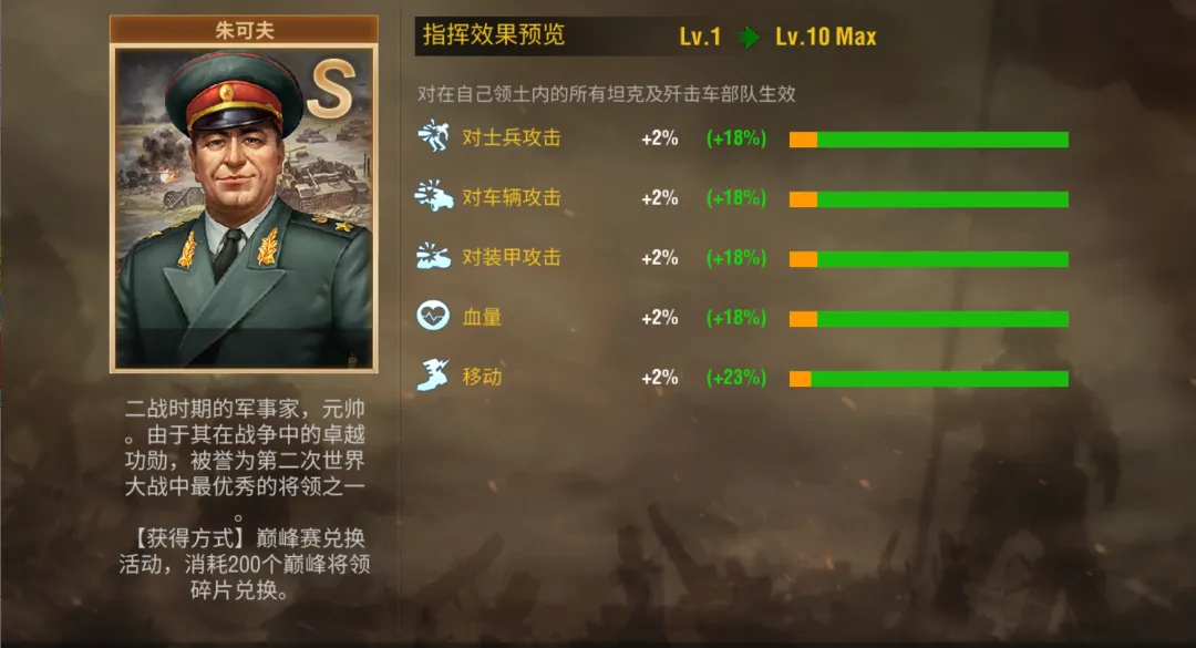 二战风云2破解内置修改器