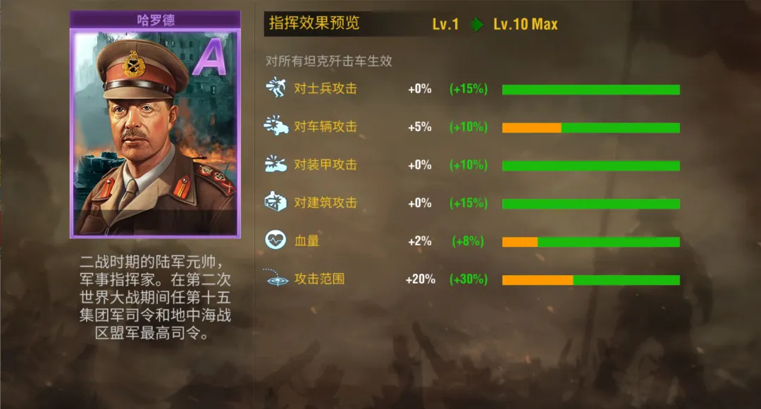 二战风云2破解内置修改器