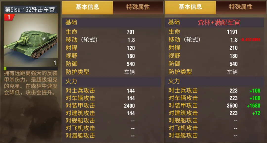 二战风云2破解内置修改器