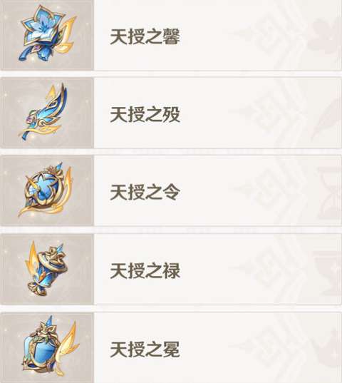 原神圣遗物天之美赐装备效果解析