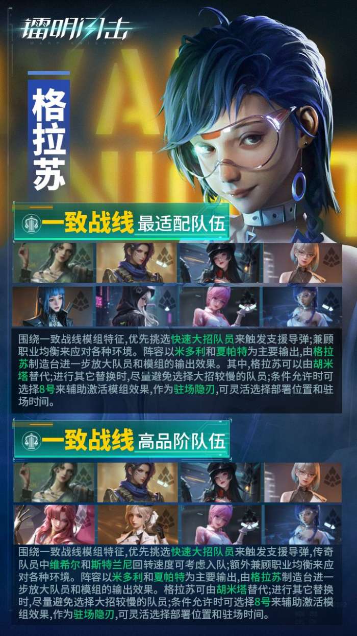 镭明闪击格拉苏武器及阵容推荐