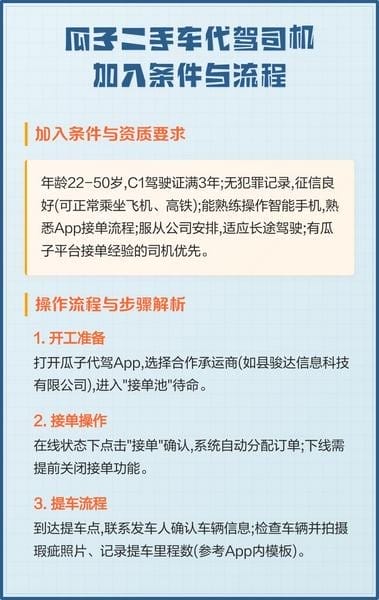 瓜子代驾司机版app