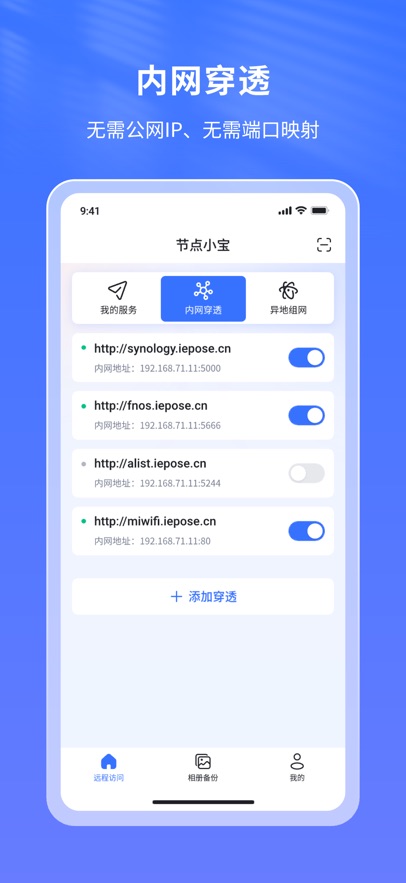 图3