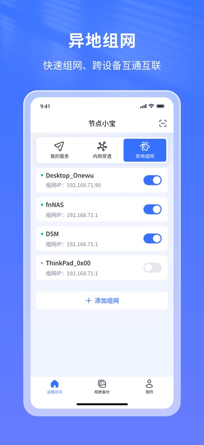 图1