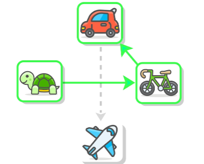 表情智商游戏EmojiIQ