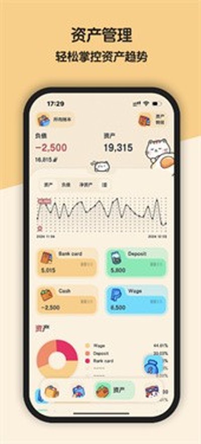 图1