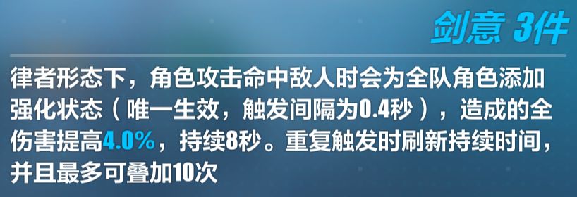 崩坏3折剑套圣痕怎么样折剑套圣痕强度分析