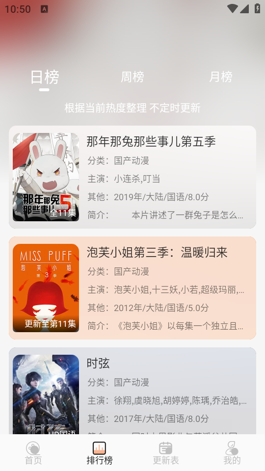 番薯动漫